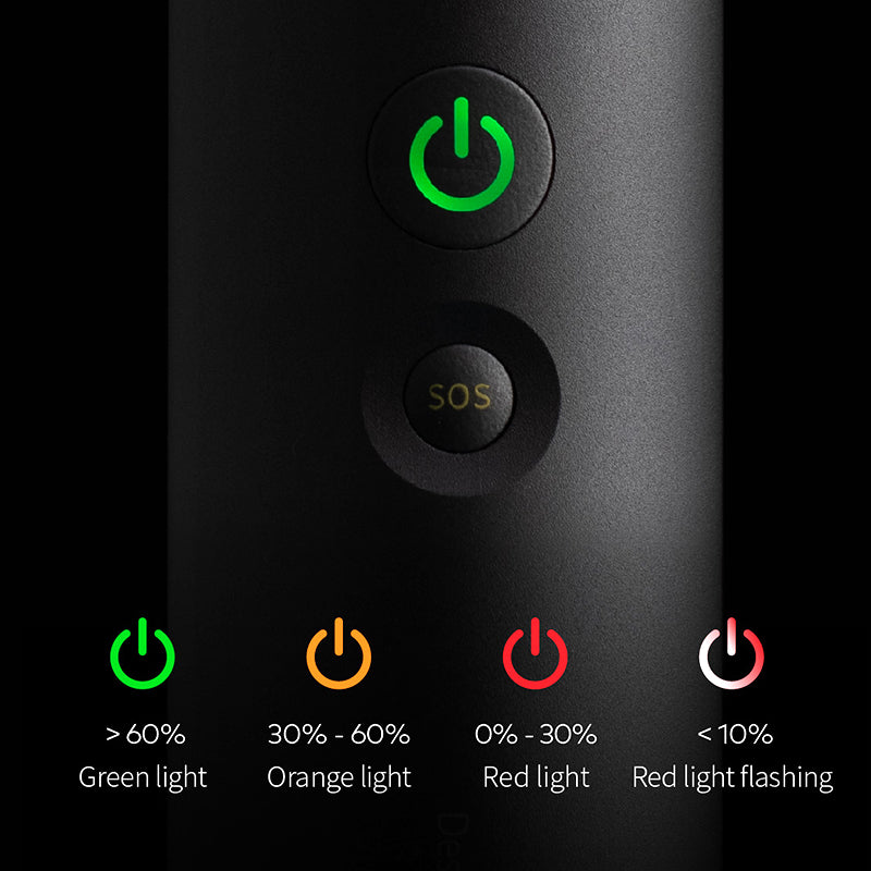 High Lumen Zoomable Long-Lasting Camping Flashlight