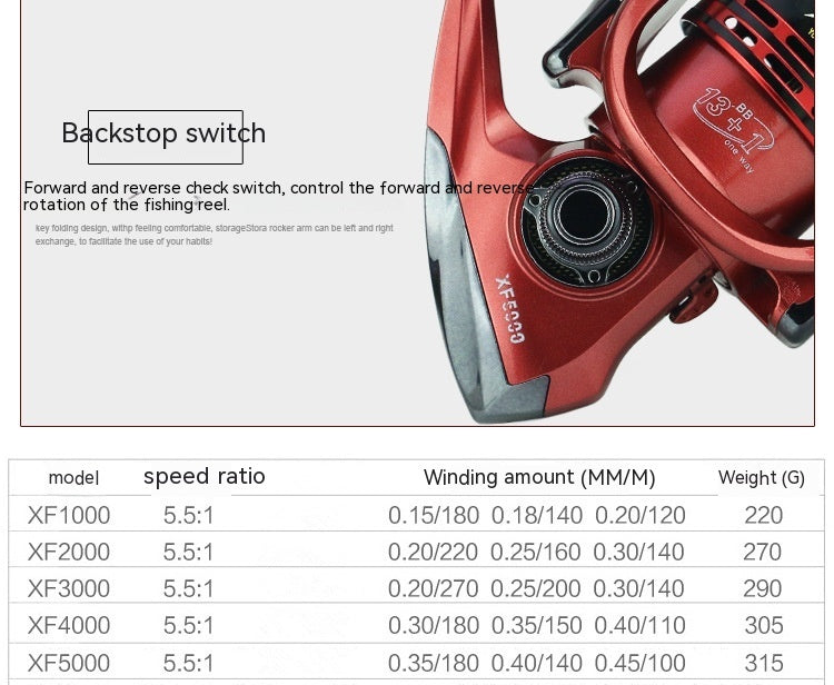 XF1000-7000 Fishing Reel Metal Rocker Arm